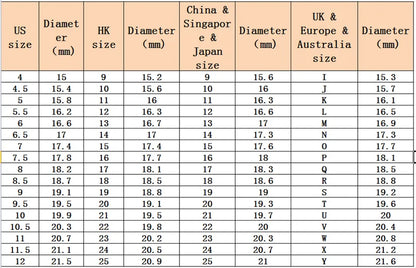 0.1ct 3mm DVS Moissanite Full Eternity Band Ring 925 Sterling Silver Engagement & Party Sieraden voor vrouwen