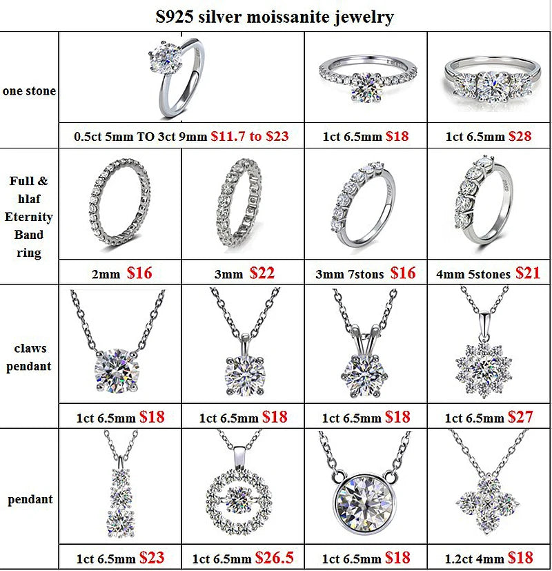 0.1ct 3mm DVS Moissanite Full Eternity Band Ring 925 Sterling Silver Engagement & Party Sieraden voor vrouwen